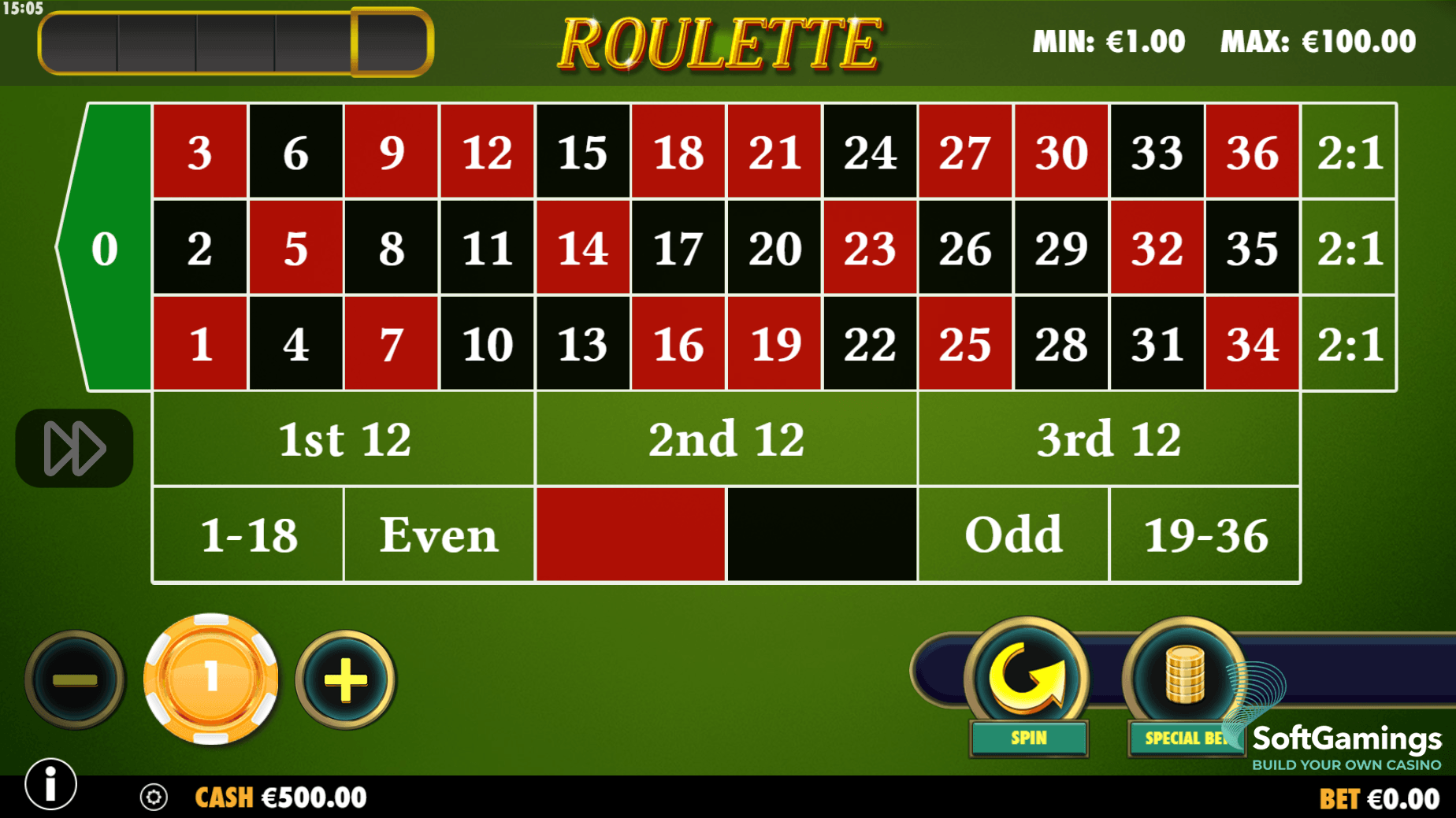 Pragmatic roulette meaning